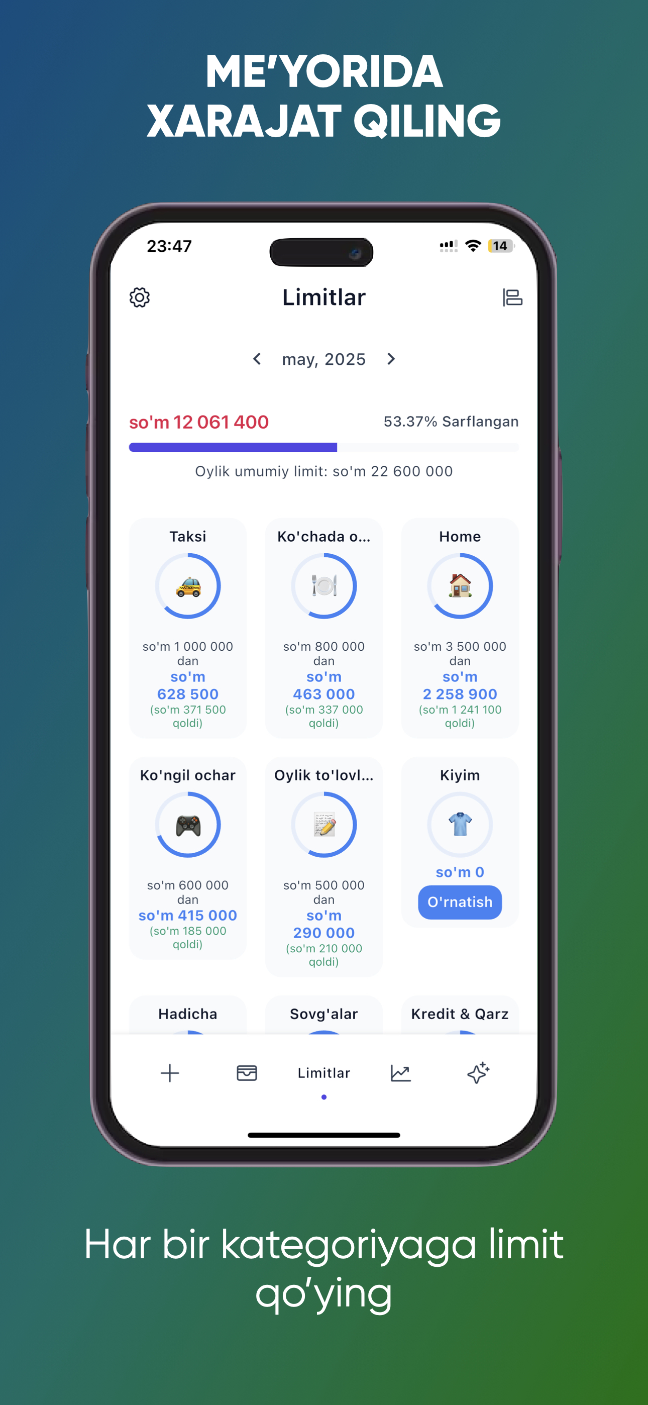 Meyyor Tranzaksiyalar Tarixi